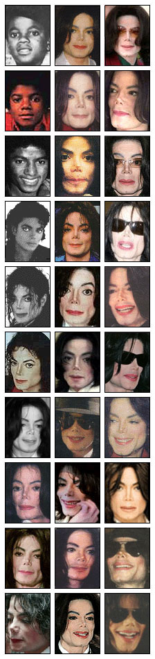 30 Michael Jackson mugshots